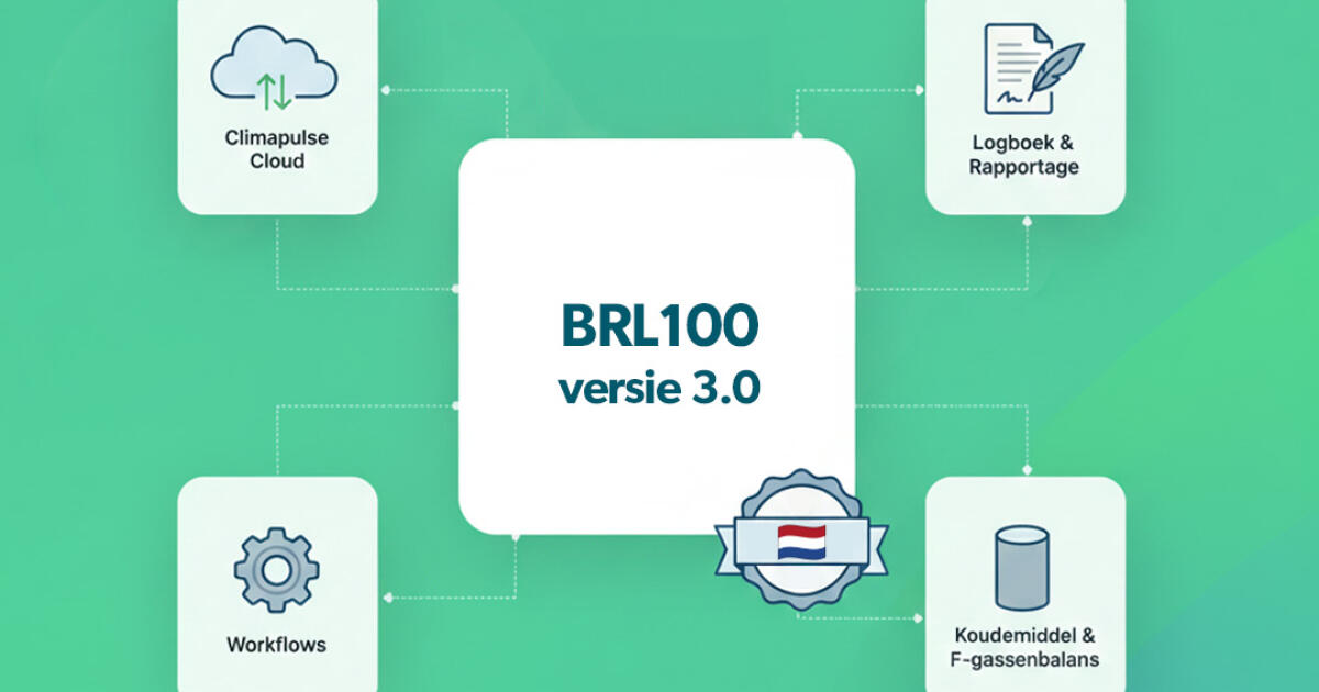 BRL 100 versie 3 in 2026 | Climapulse